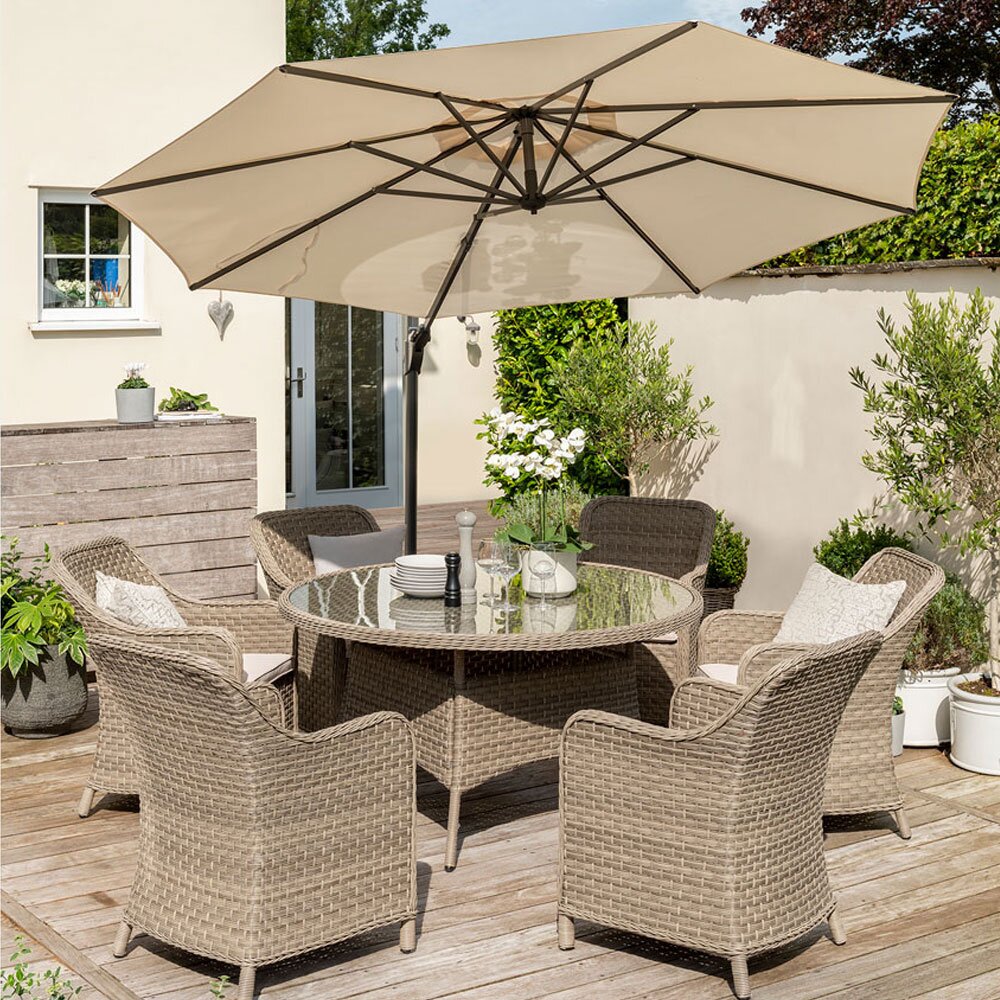 Parasol clearance 3 m