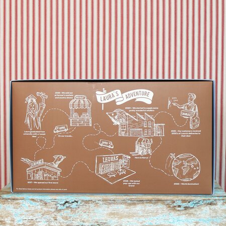 Laura's Confectionary Classic Collection